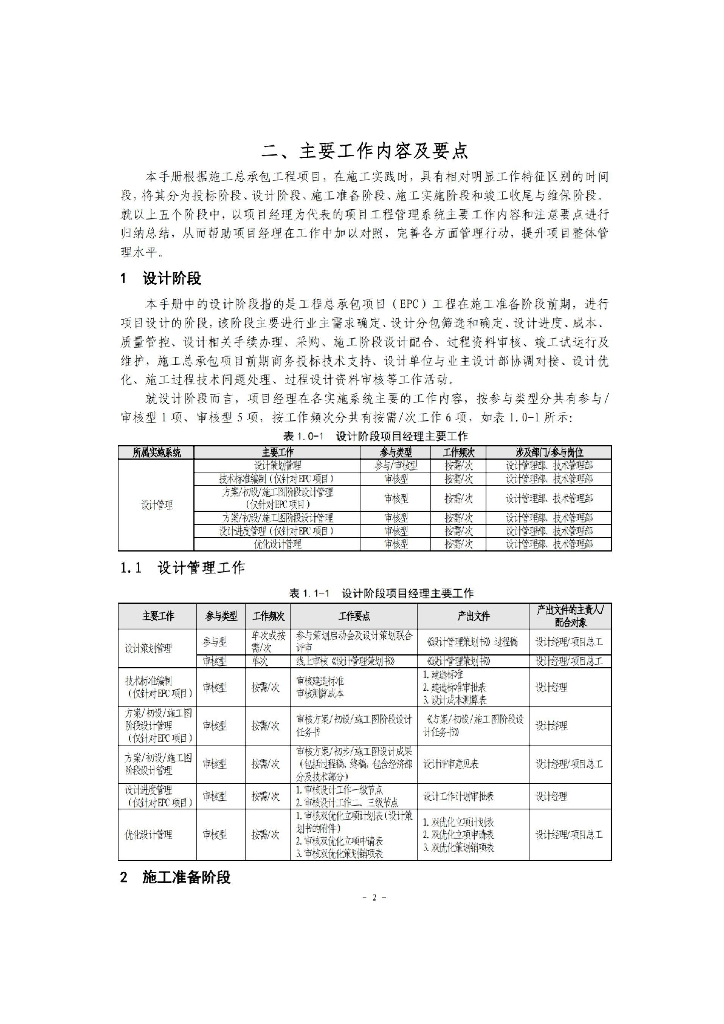 中建项目经理项目实操手册（2021年）_第7页