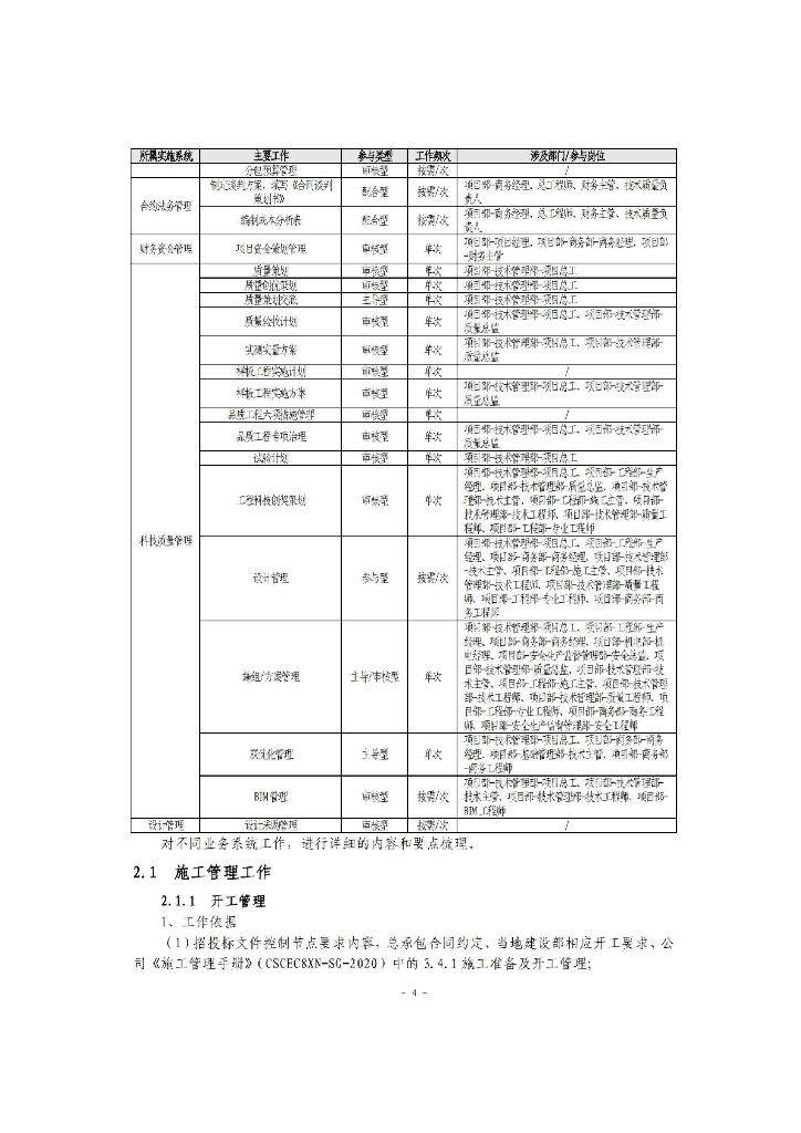 中建项目经理项目实操手册（2021年）_第9页