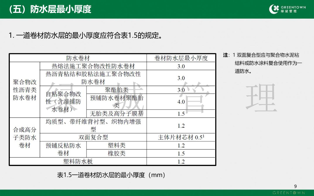防水工程营造工艺工法标准（2020年，113页）_第10页