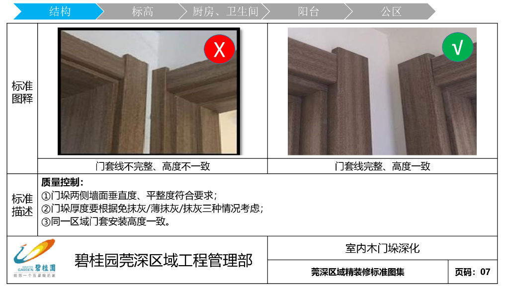 莞深区域精装修施工指引_第8页