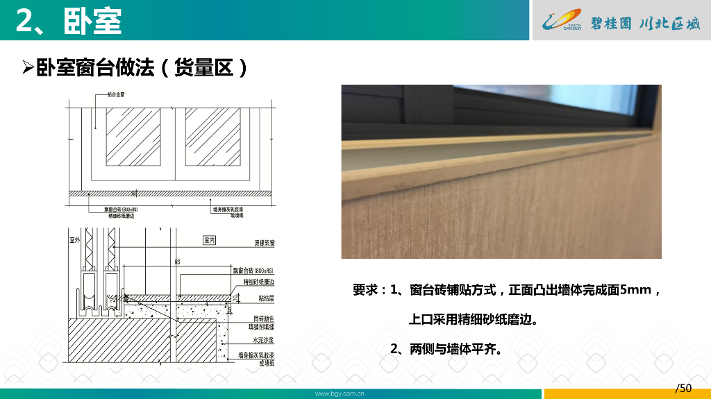 知名房企货量精装修施工标准图集（2020年）_第8页