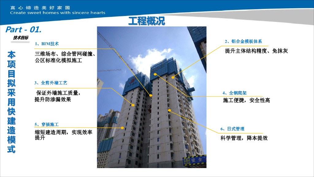 [太原]商住项目施工技术策划（91页）_第8页