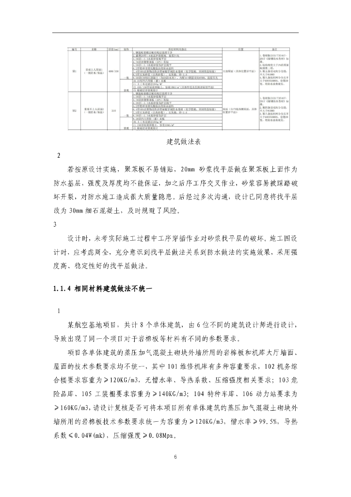 中建建筑工程设计问题汇编（2021年）_第10页