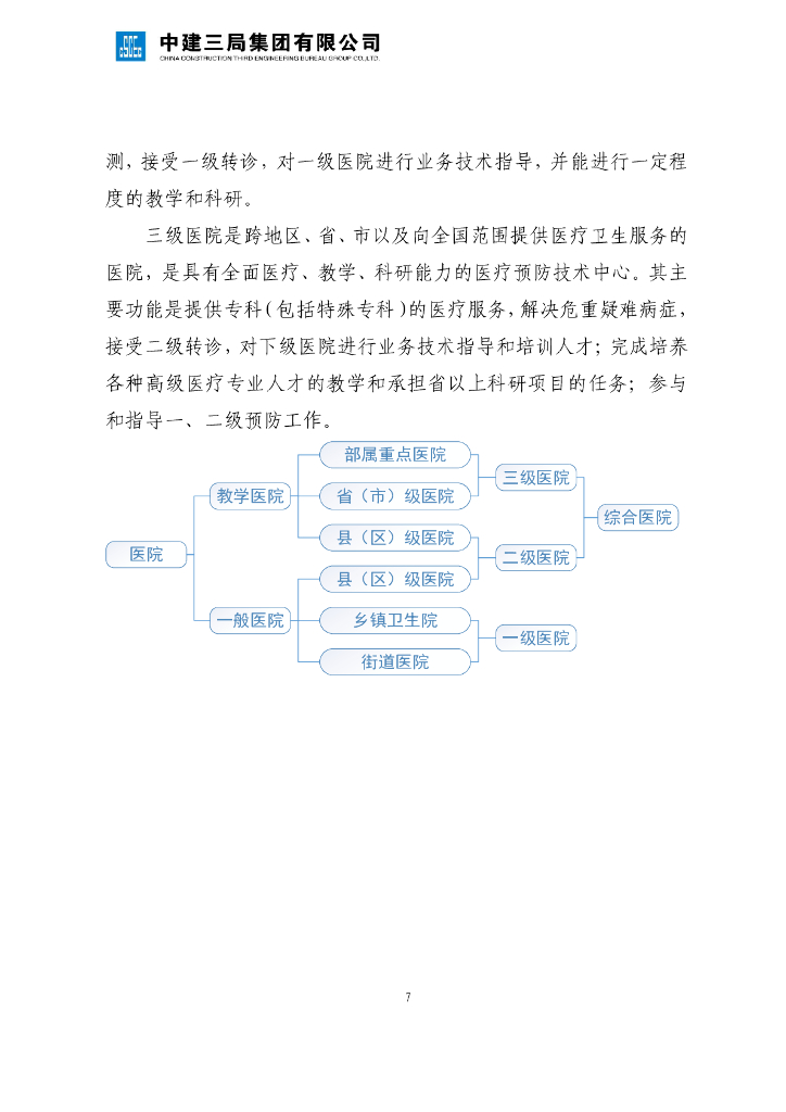 中建医院设计案例交付标准库（124页）_第9页
