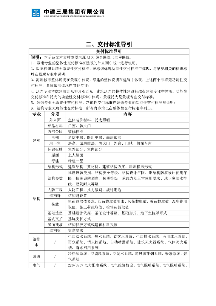 中建医院设计案例交付标准库（124页）_第10页