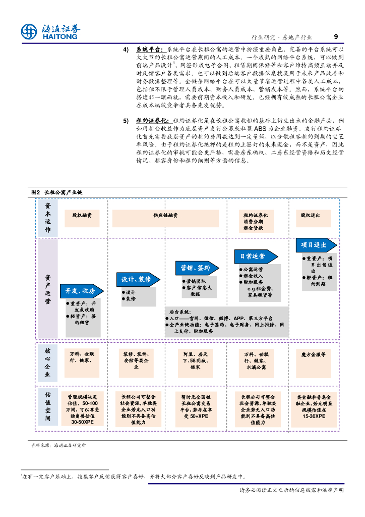 长租公寓行业蓝皮书产业格局与运营模式探讨_第9页