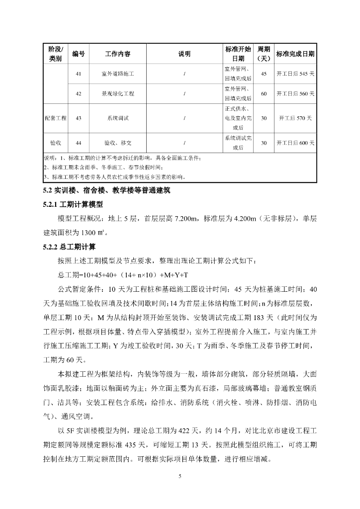 中建学校类项目施工标准工期模型（2022年）_第7页