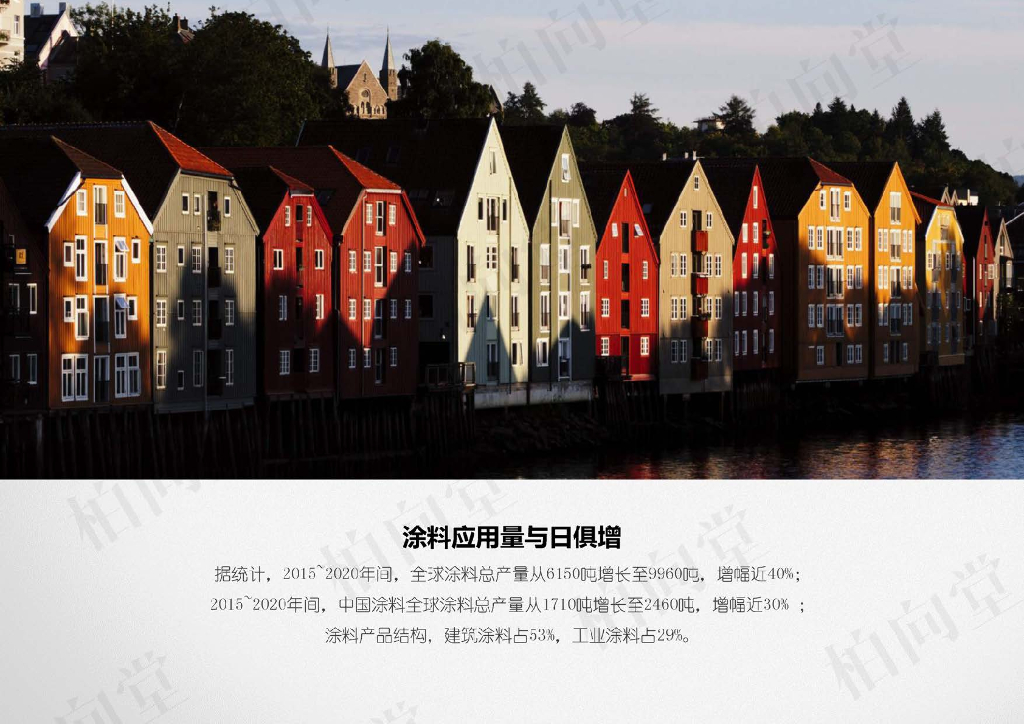 房地产项目材料手册（192页）_第10页