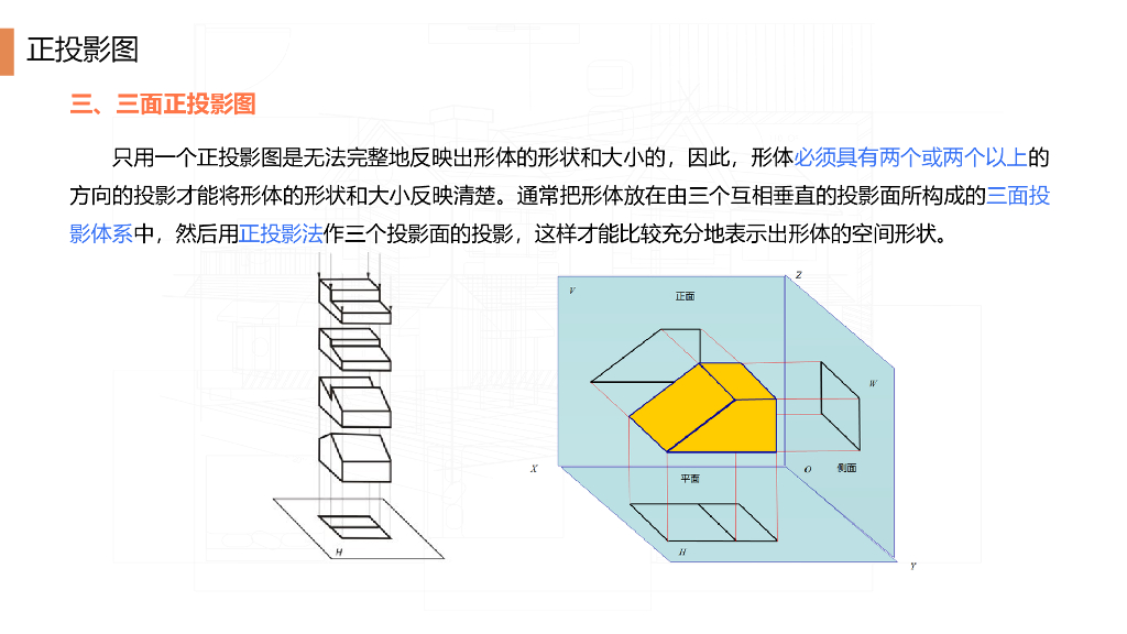 施工图基础知识培训（PPT）_第7页