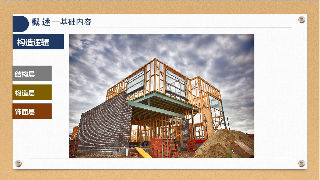 建筑设计深度与质量的关系（73页）_第9页