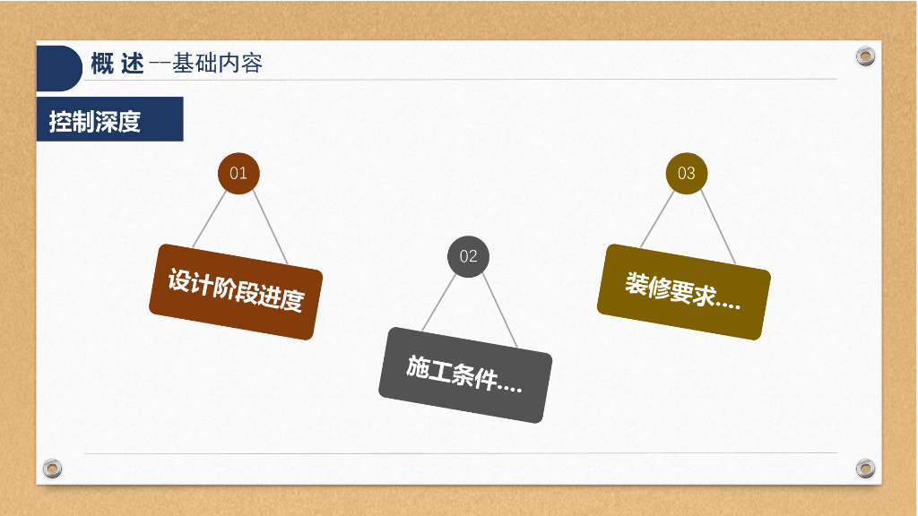 建筑设计深度与质量的关系（73页）_第10页