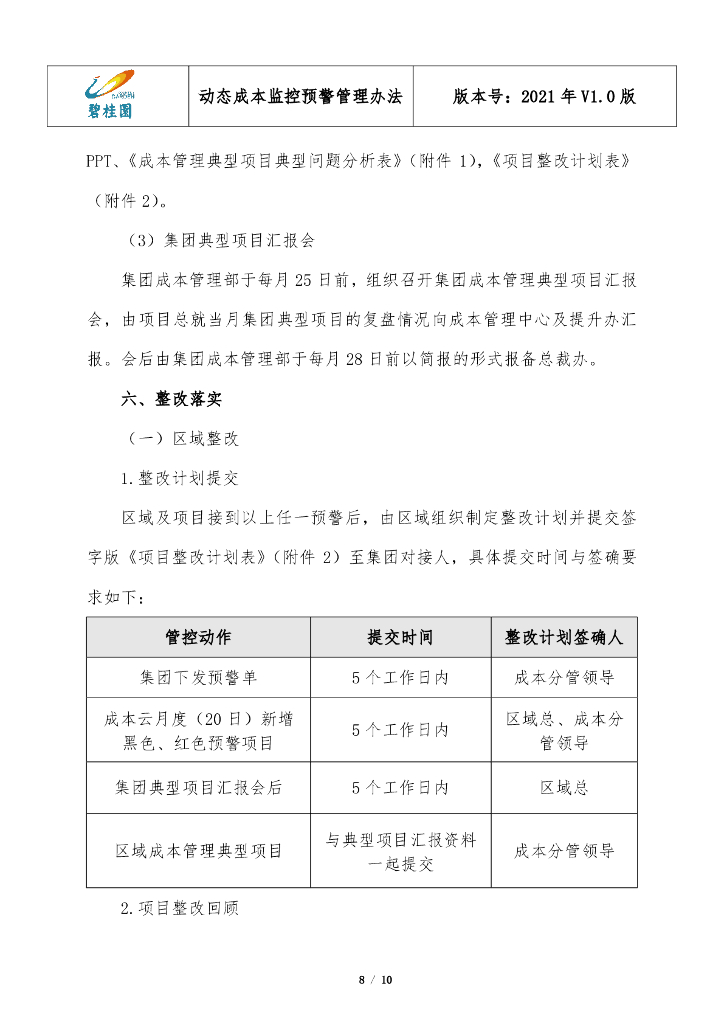 标杆房企动态成本监控预警管理办法（2021年）_第8页