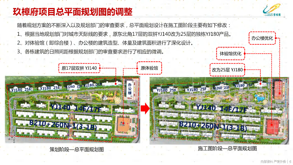 被动房设计及实践总结研究（90页）_第6页