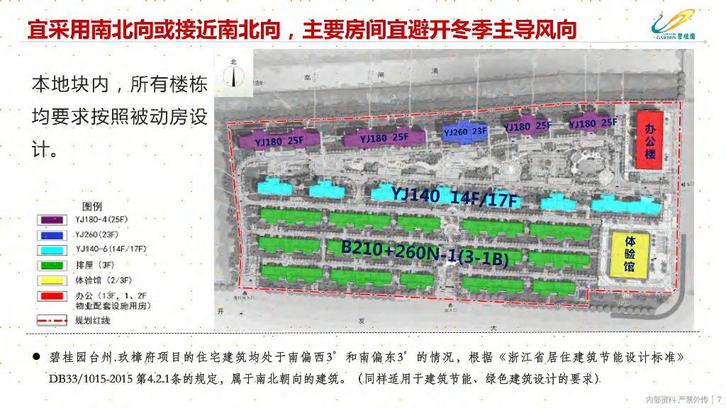 被动房设计及实践总结研究（90页）_第7页
