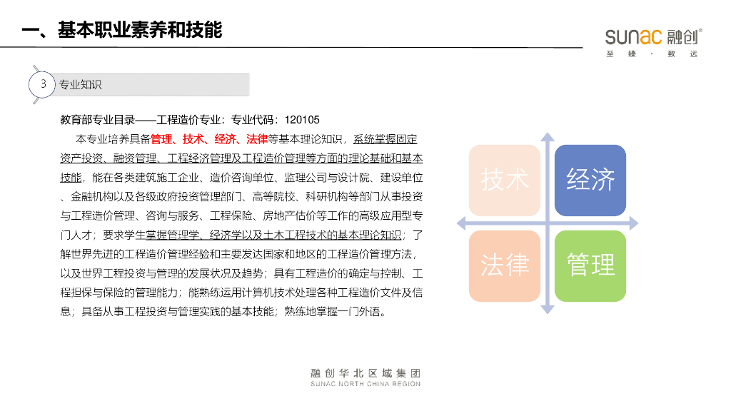 知名房企项目成本经理岗位技能与管理培训_第8页