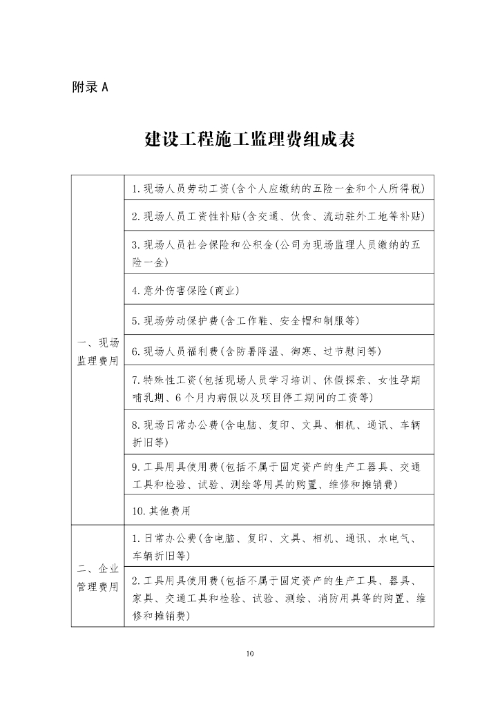 [河南]建设工程施工监理费计费规则_第10页