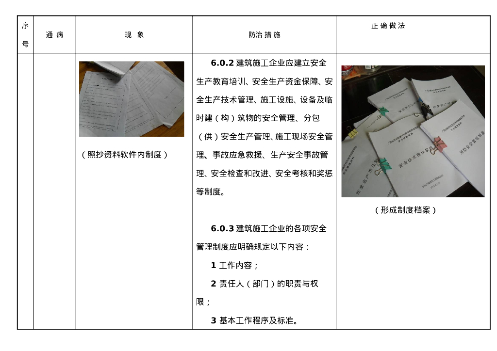 建筑施工安全通病防治手册（289页）_第6页