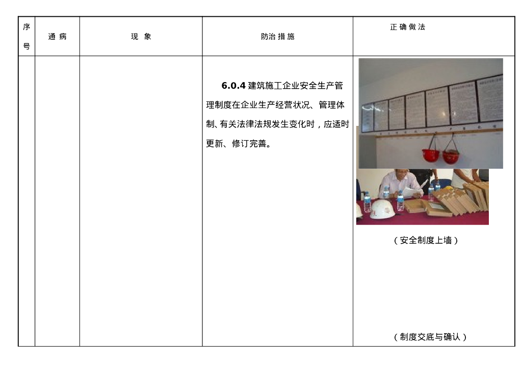 建筑施工安全通病防治手册（289页）_第7页
