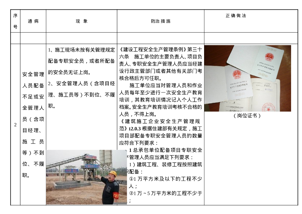 建筑施工安全通病防治手册（289页）_第8页