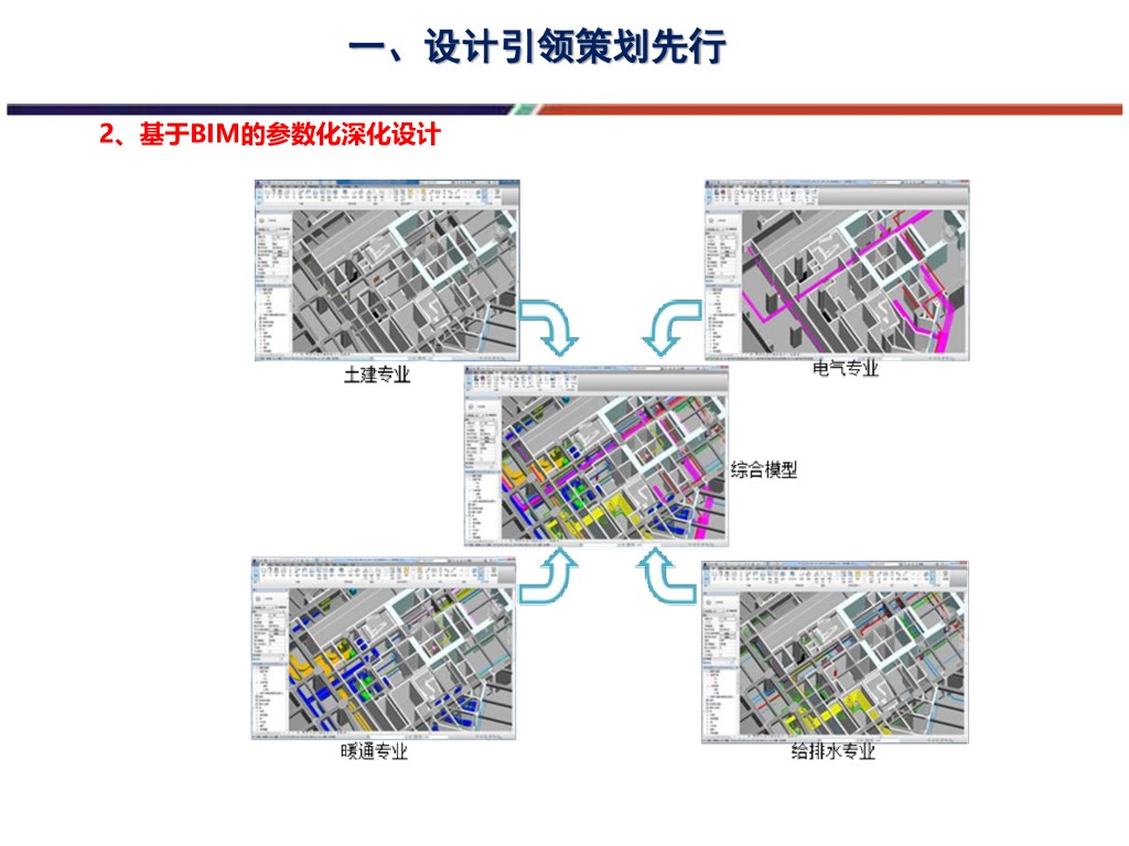 机电安装工程创优策划与实施（2021年，80页）_第7页
