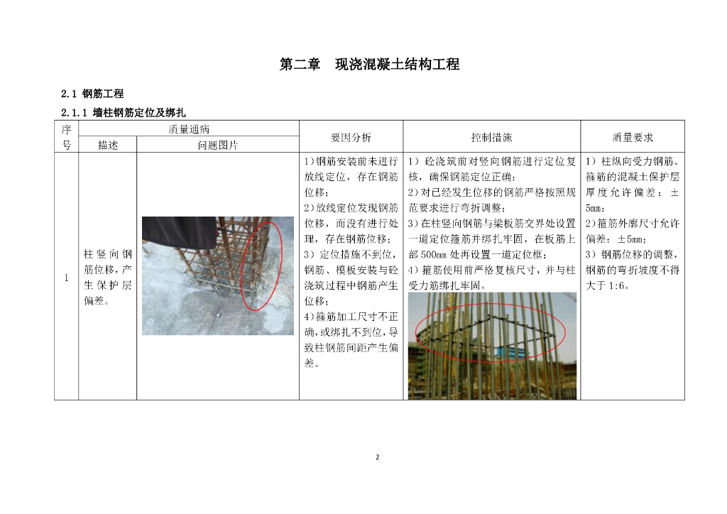 中建建筑工程质量通病防治手册（149页）_第6页