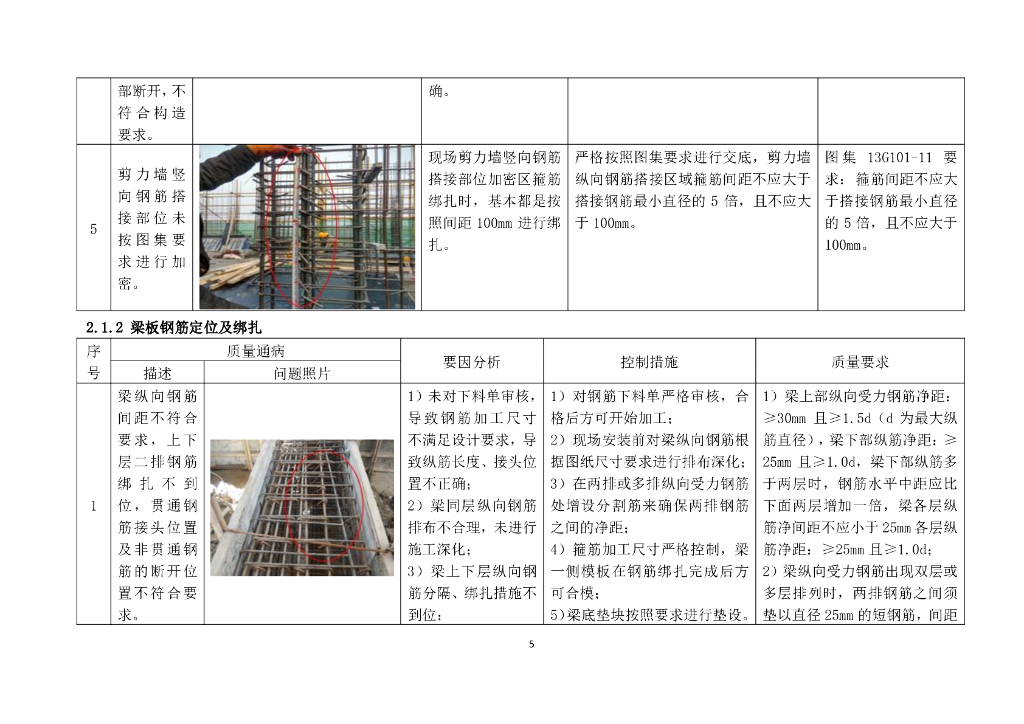 中建建筑工程质量通病防治手册（149页）_第9页
