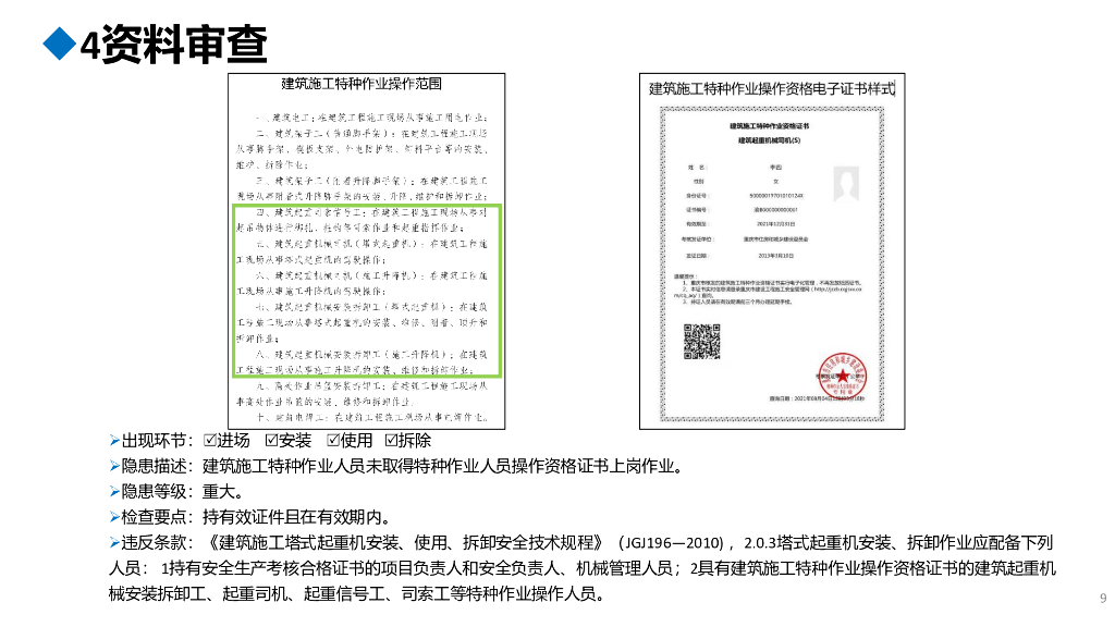 [重庆]塔式起重机安全隐患识别图册（134页）_第9页