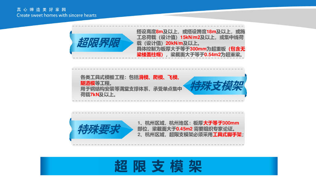 名企超危大工程管控交底_第6页
