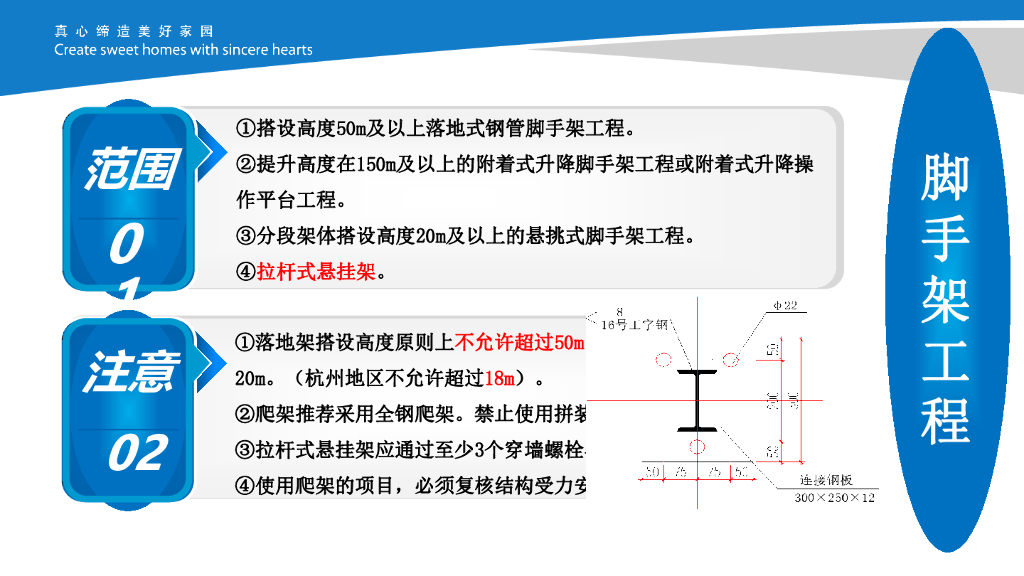 名企超危大工程管控交底_第8页