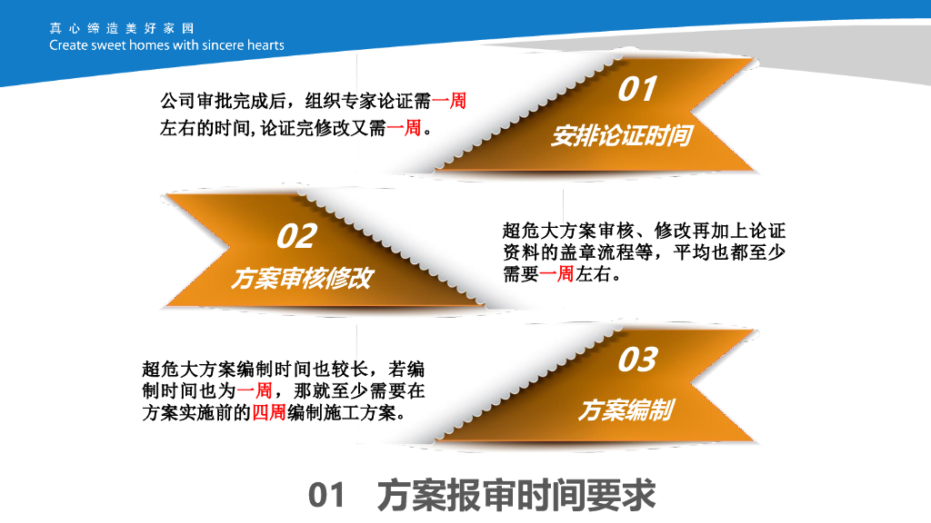 名企超危大工程管控交底_第10页
