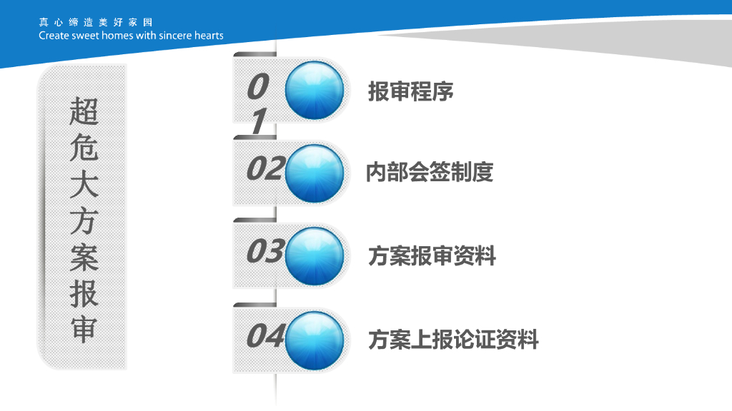名企超危大工程管控交底_第9页