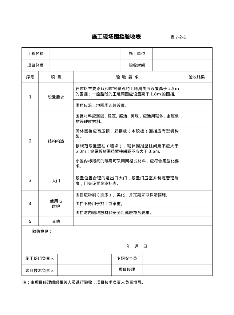 建设工程施工安全验收用表_第7页