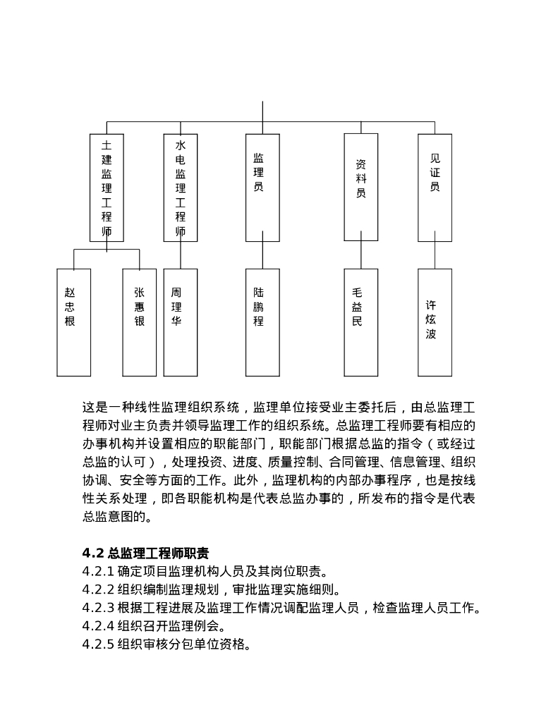 [江苏]保障房工程监理规划（78页）_第8页