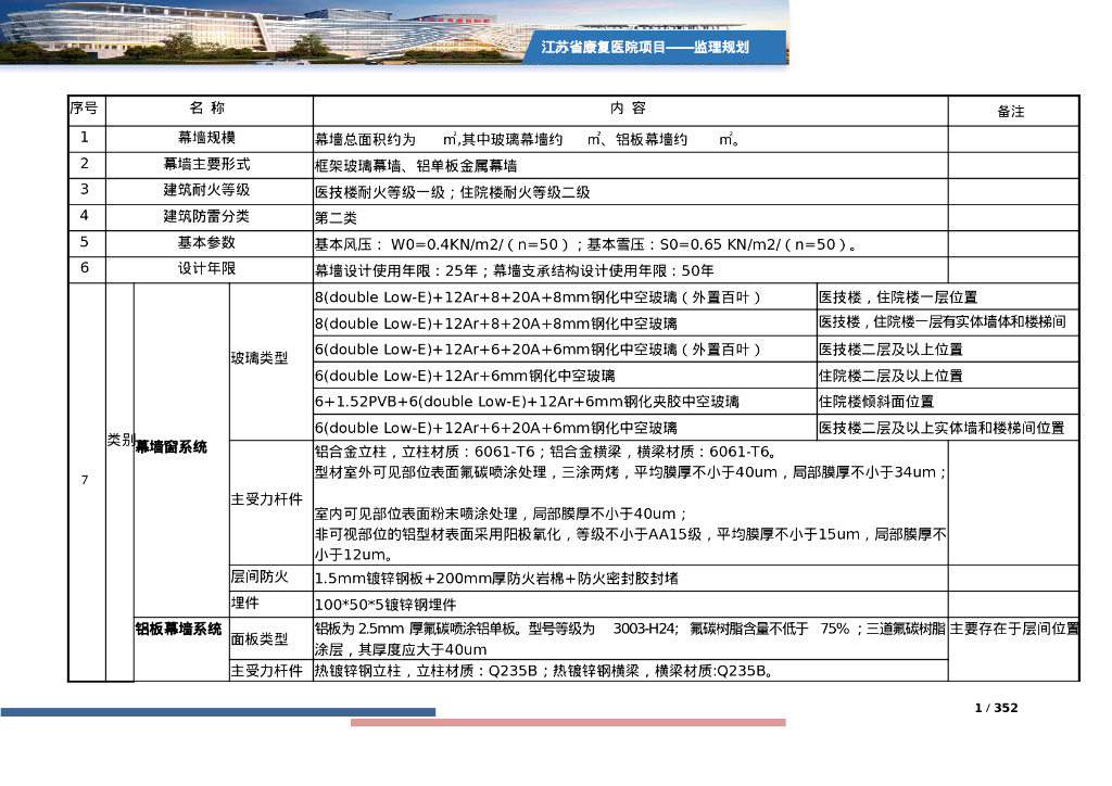 康复医院项目监理规划（2020年，358页）_第10页