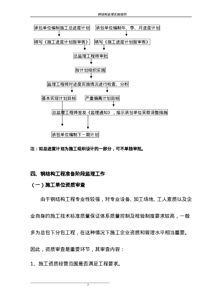 新建厂房钢结构安装监理实施细则_第8页