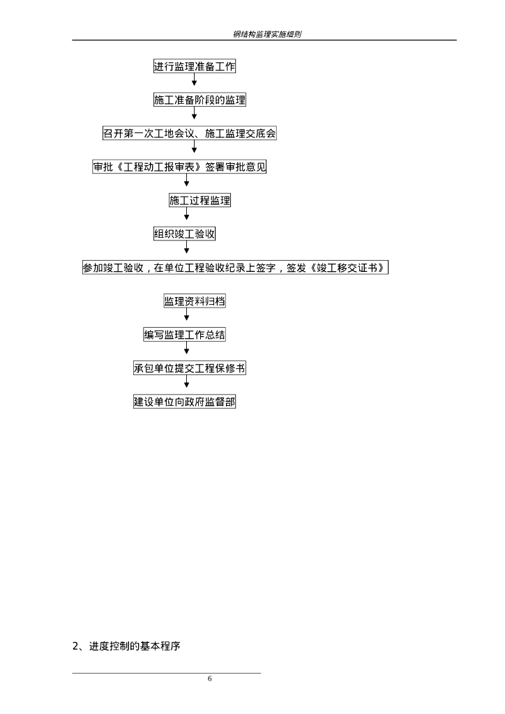 新建厂房钢结构安装监理实施细则_第7页