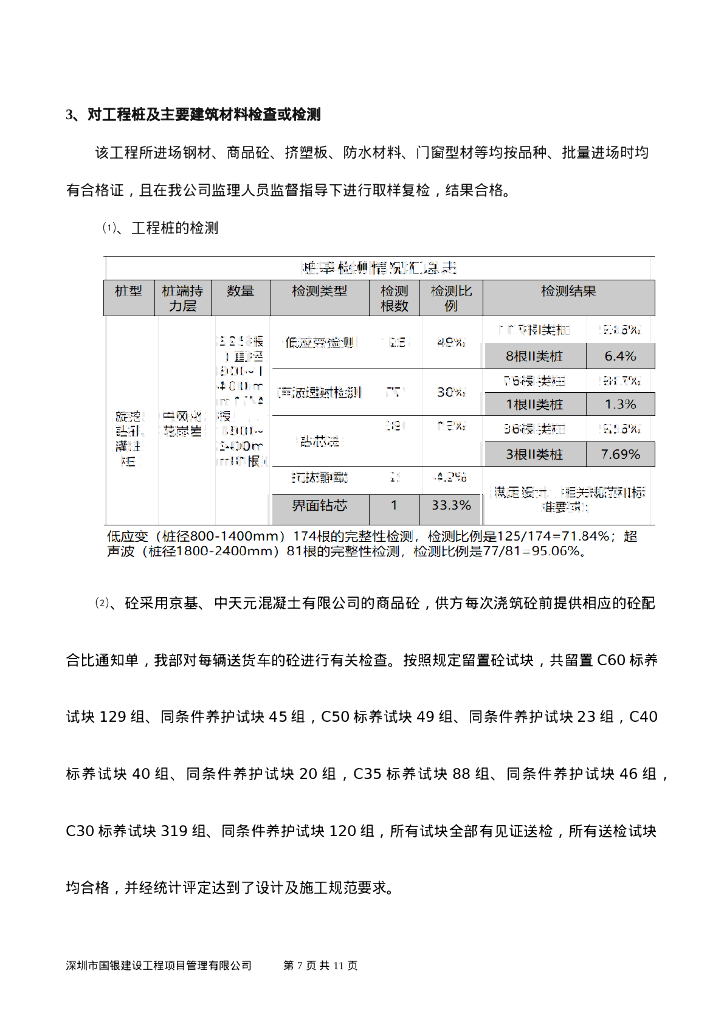 主体工程竣工初验监理工作总结_第7页