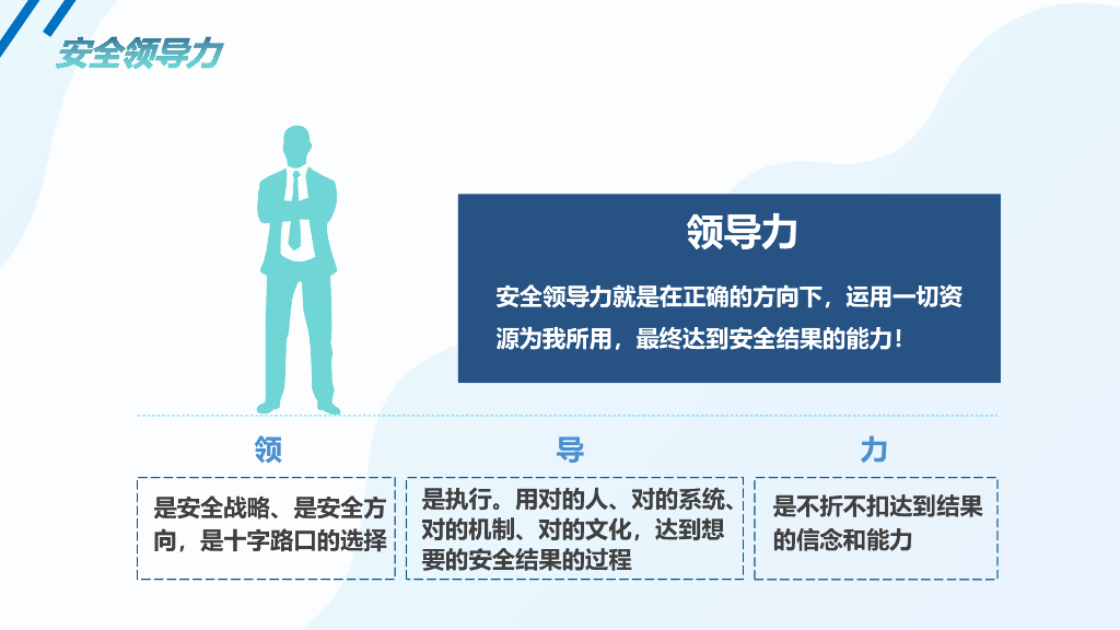 卓越安全管理培训（89页）_第7页