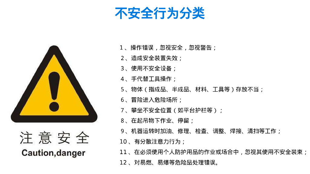 安全生产应知应会手册（PPT）_第6页
