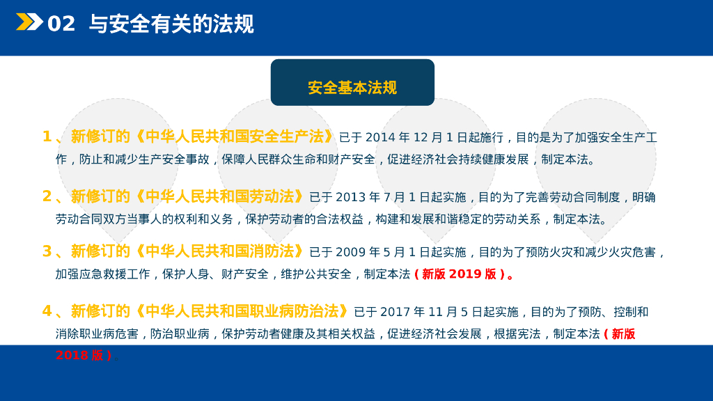 员工三级安全教育培训（PPT）_第7页