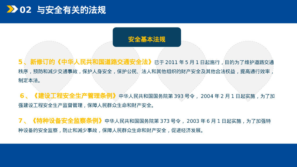 员工三级安全教育培训（PPT）_第8页