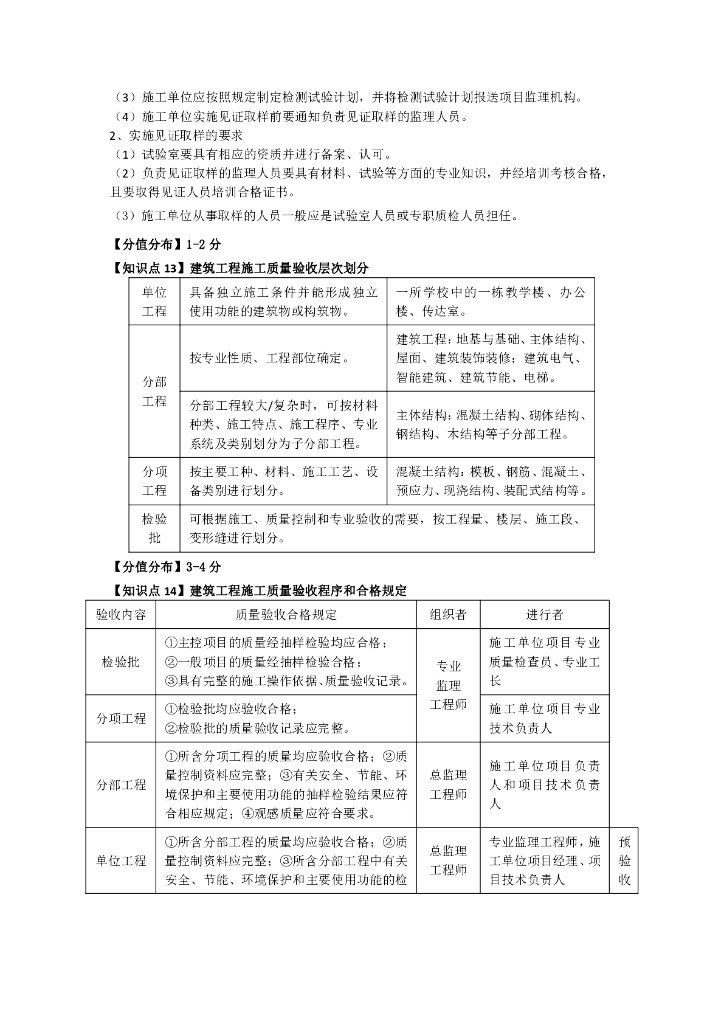 2024年监理工程师考试《目标控制》快学40点_第6页