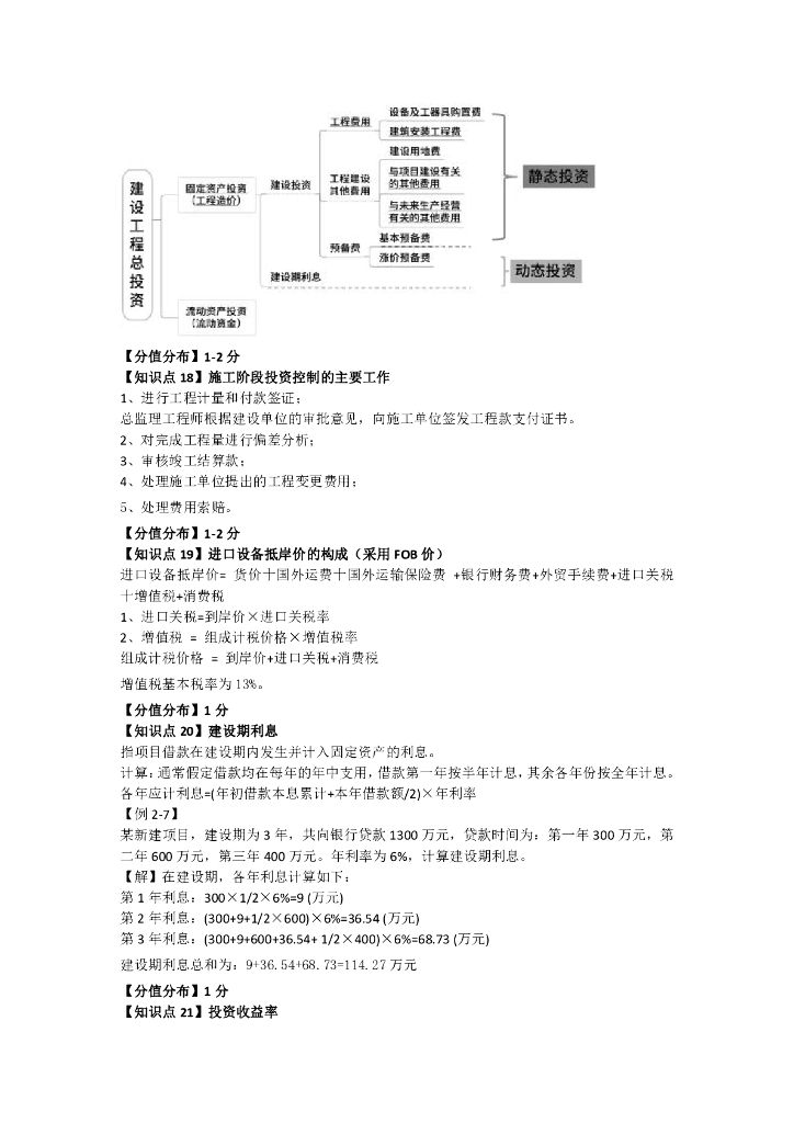 2024年监理工程师考试《目标控制》快学40点_第8页