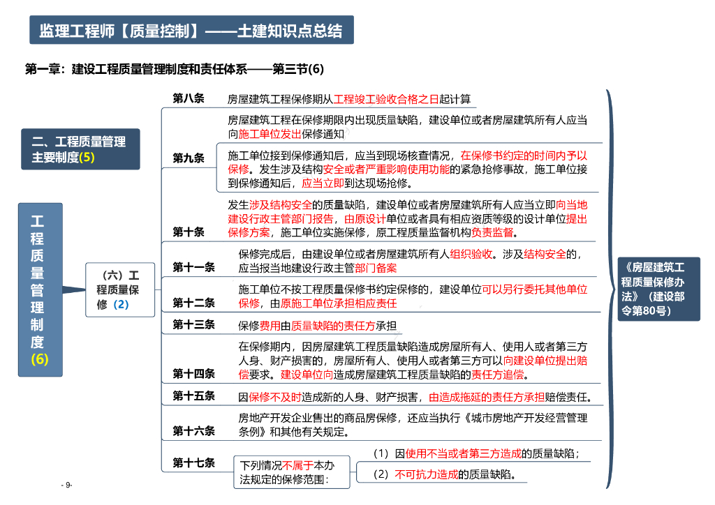 2024年监理工程师《土建目标控制》思维导图_第9页