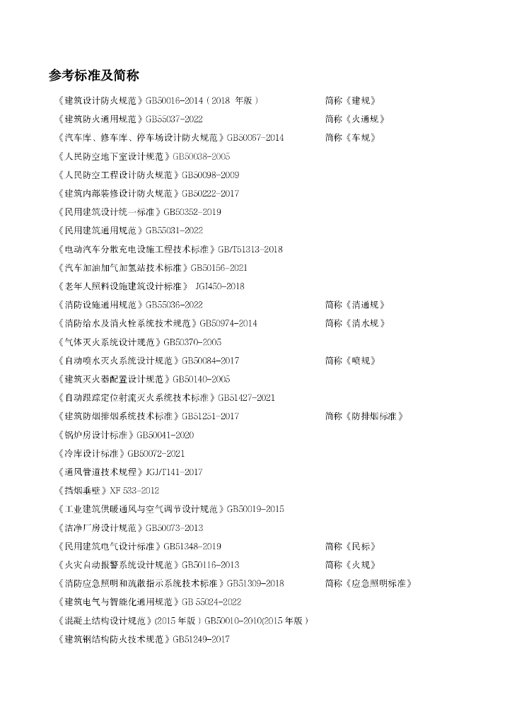 安徽省建设工程消防设计审查验收疑难问题_第6页