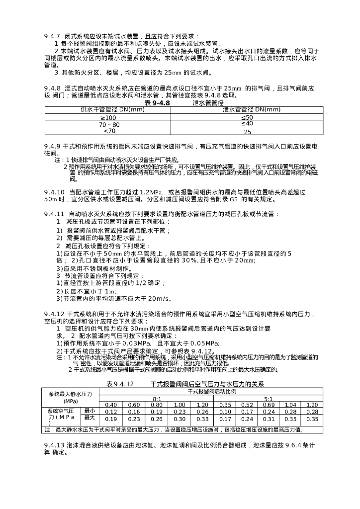 自动喷水灭火系统设计技术措施_第10页