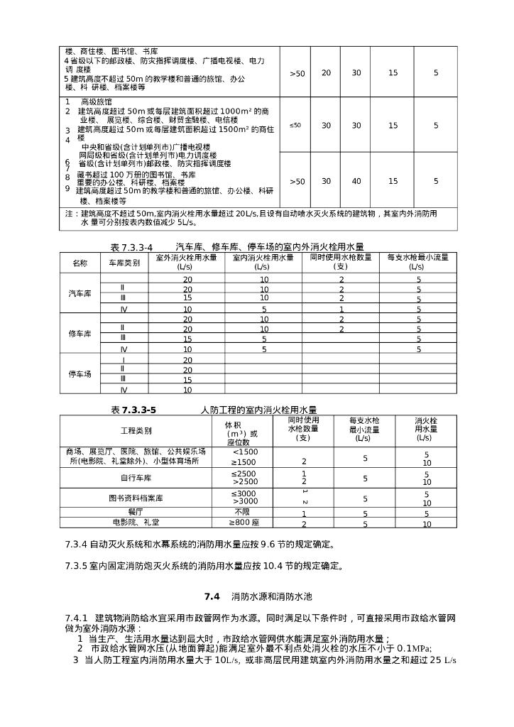 消防系统的统一规定设计技术措施_第7页