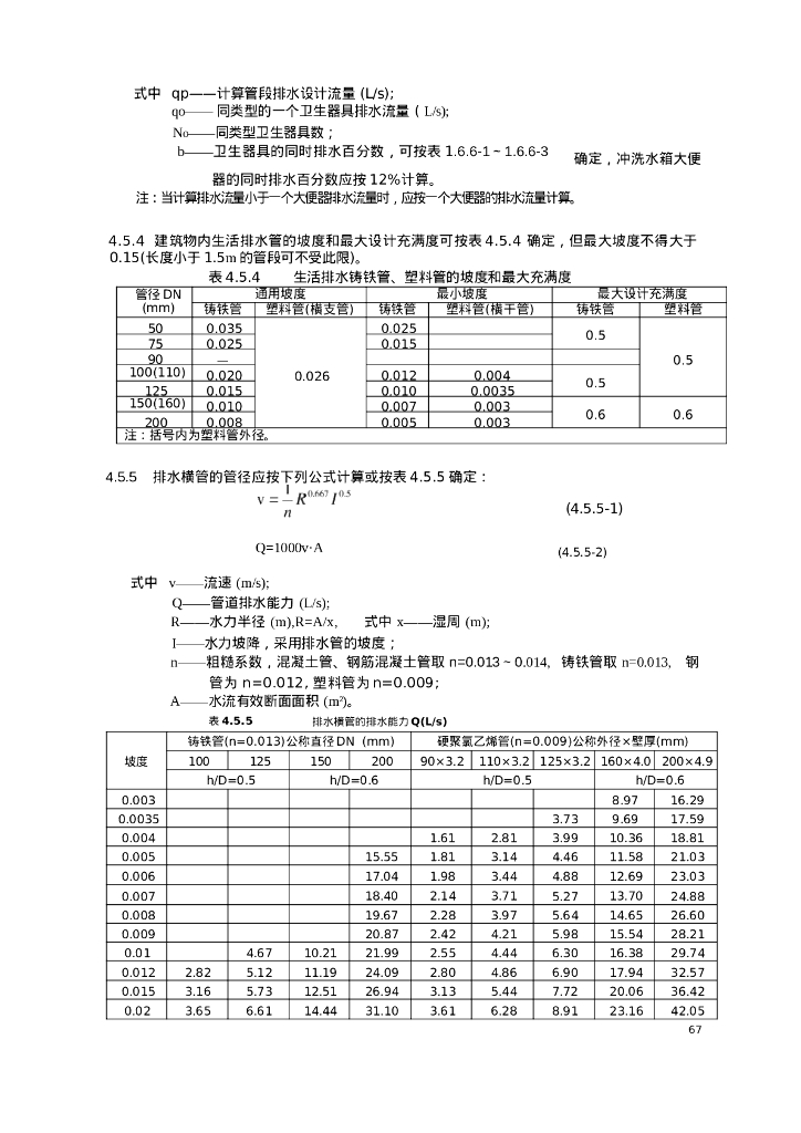 建筑排水设计技术措施_第9页