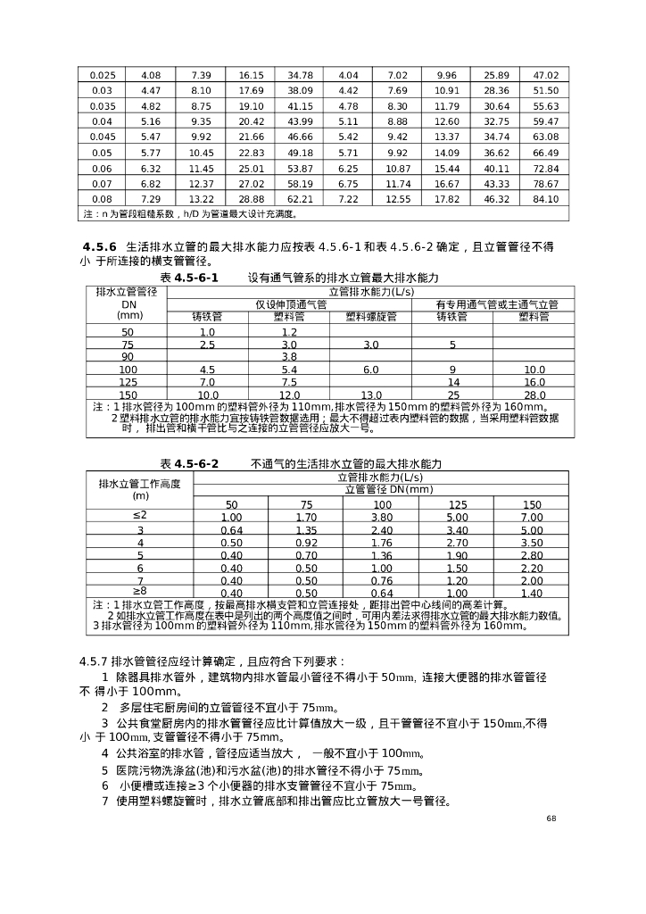 建筑排水设计技术措施_第10页