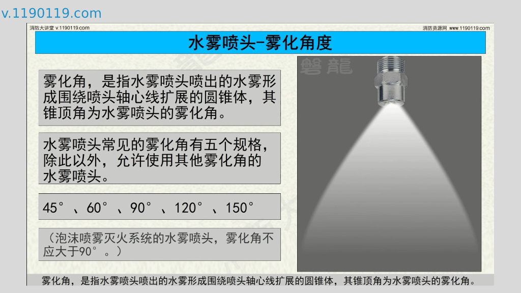 水雾喷头_第6页